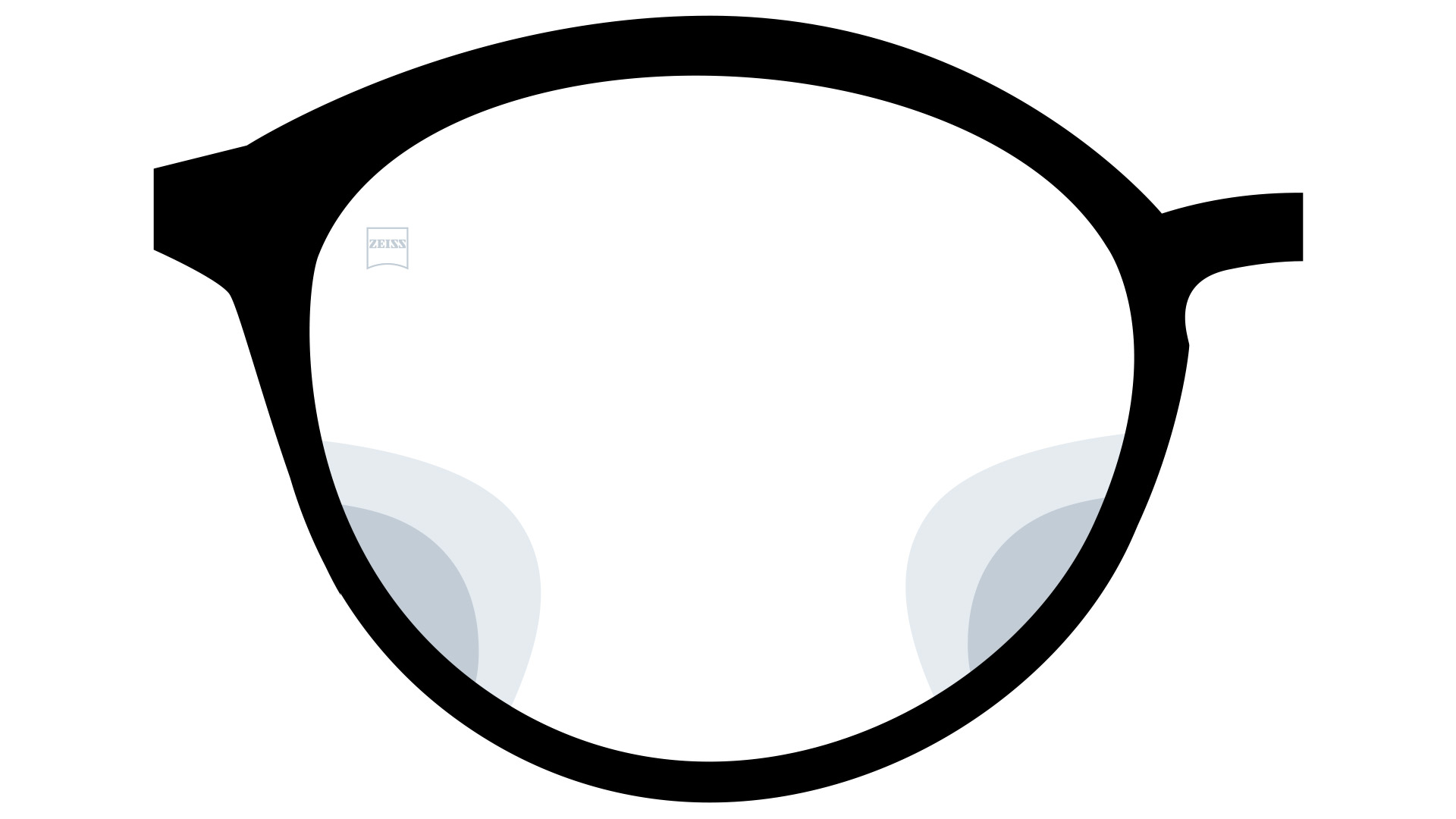 Progressive lens design showing near and distance vision zones